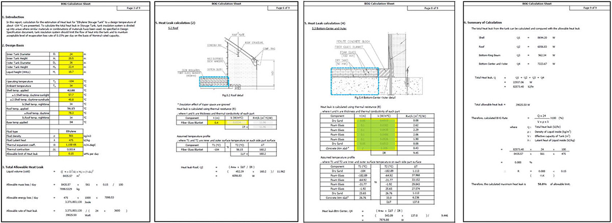 BOG Calculation Example