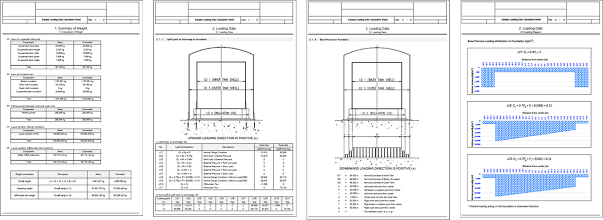 Loading Data Calculation Example