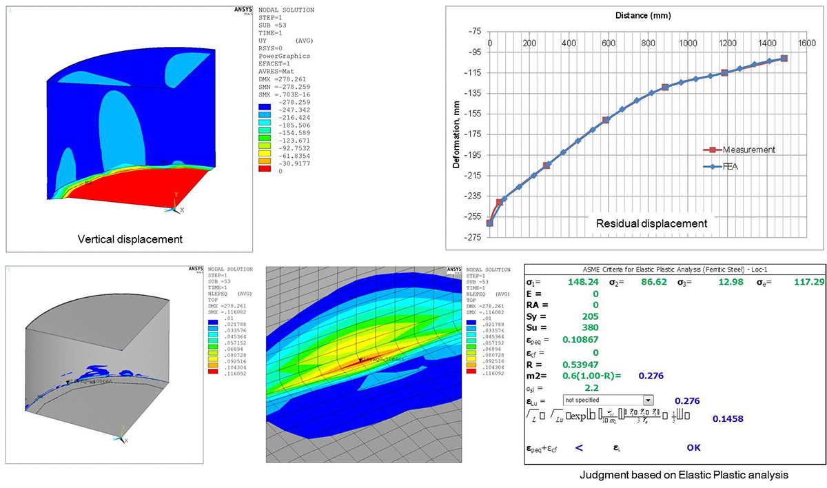 Due to  soil settlement, large deformation occurs  in  annular plate and shell 1ST course  (Site: Korea, client: N/A)