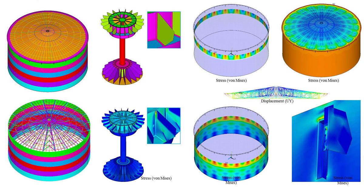 Cone Roof  Tank [Truss Type ]